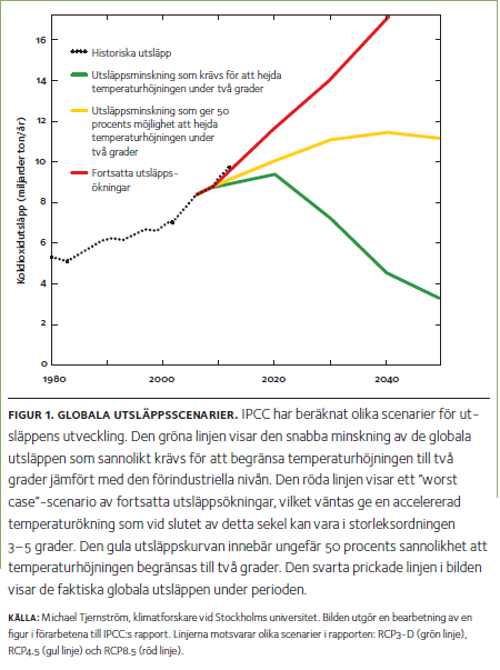Biskopsbrev-IPCC-15